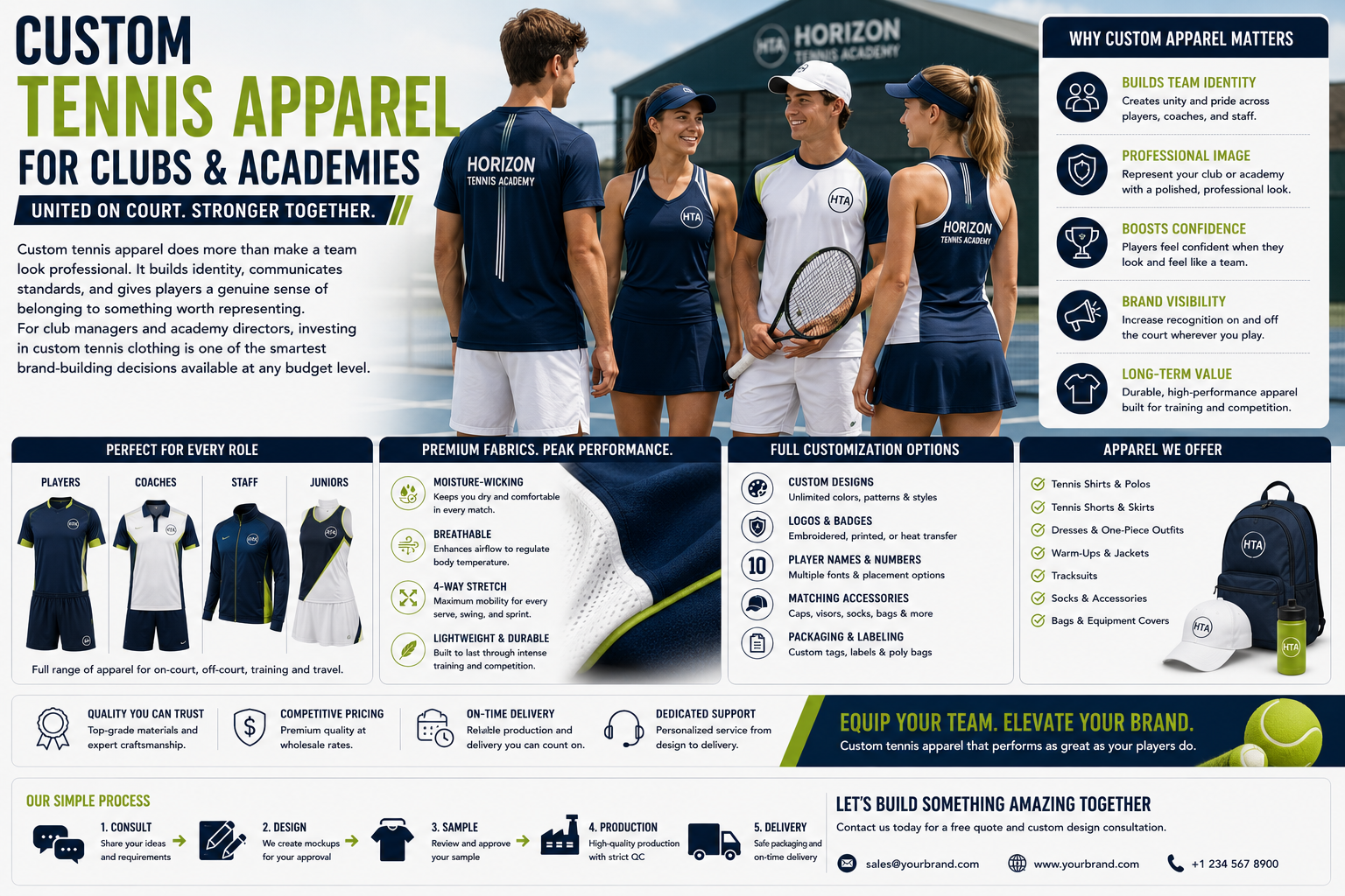 Custom Tennis Apparel for Clubs and Academies