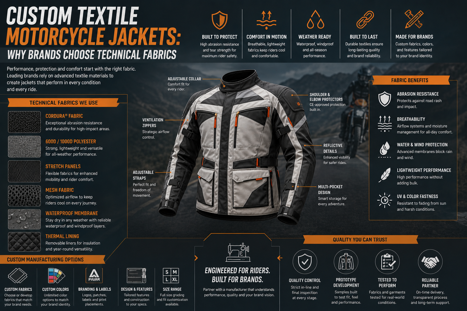 Custom Textile Motorcycle Jackets: Why Brands Choose Technical Fabrics