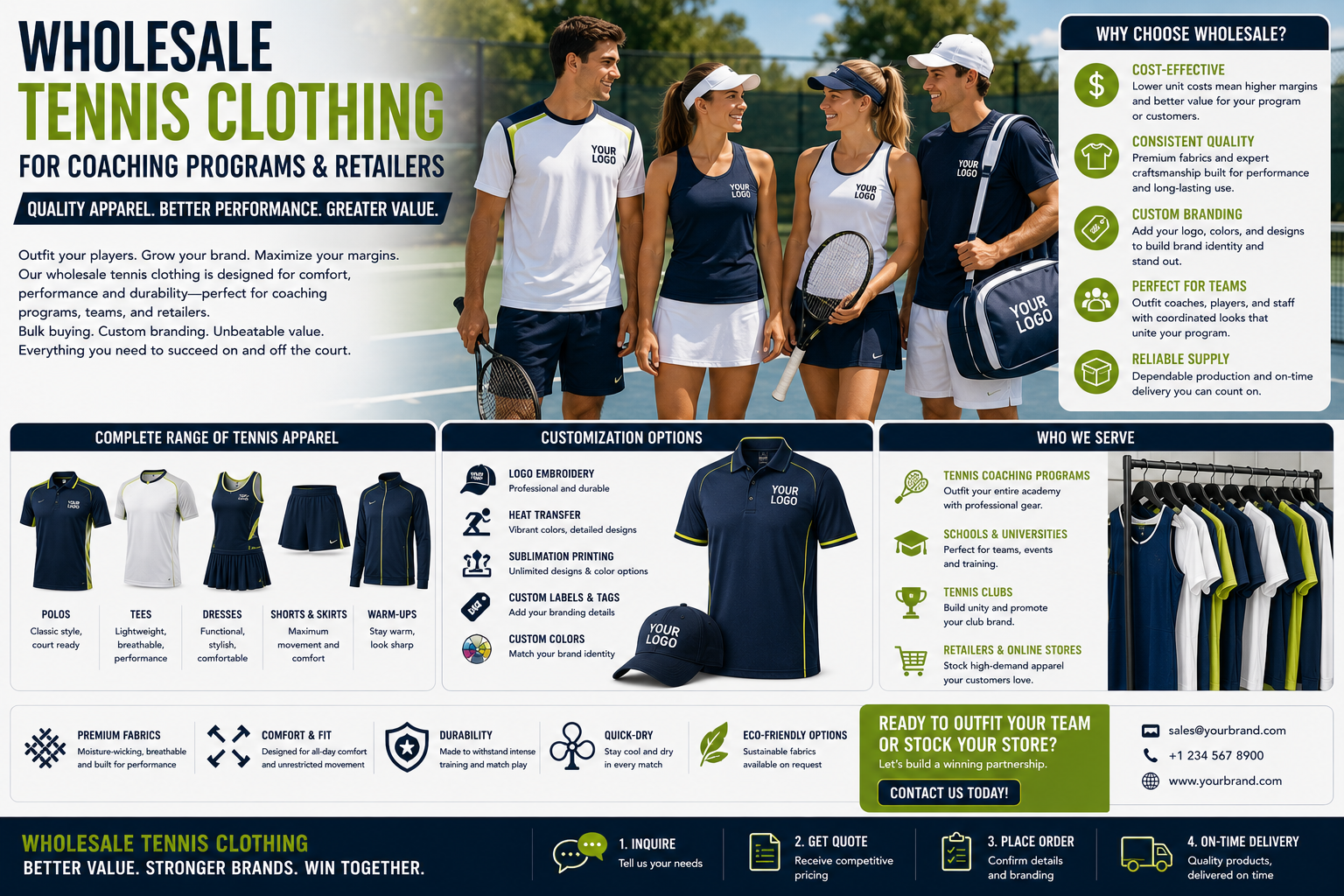 Wholesale Tennis Clothing for Coaching Programs and Retailers