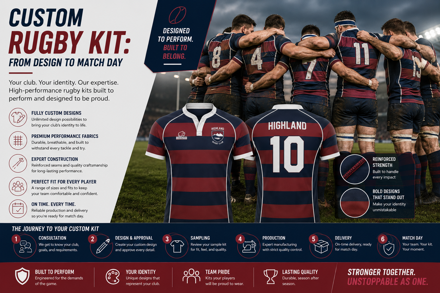 Custom Rugby Kit: From Design to Match Day
