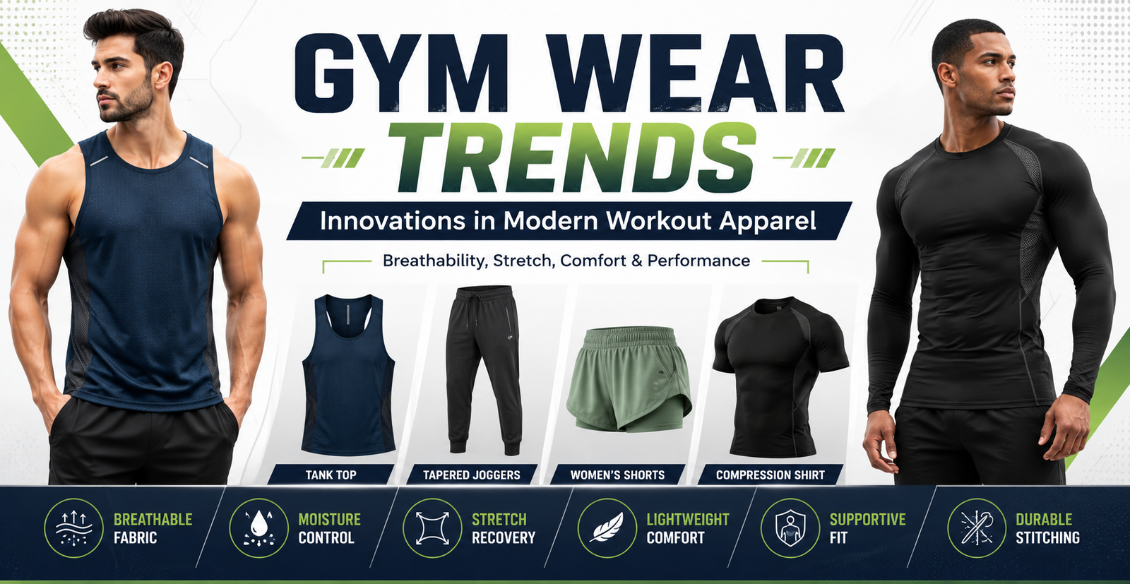 Gym Wear Trends: Innovations in Modern Workout Apparel