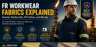 FR Workwear Fabrics Explained: Aramid, Modacrylic, FR Cotton, and Blends