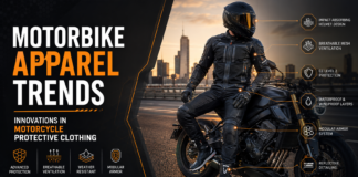Motorbike Apparel Trends: Innovations in Motorcycle Protective Clothing