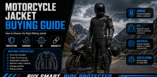 Motorcycle Jacket Buying Guide: How to Choose the Right Riding Jacket