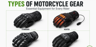 What are the different types of motorcycle gear? Essential equipment for every rider "Infographic showing four types of motorcycle gloves: standard, heated, off-road, and ventilated."