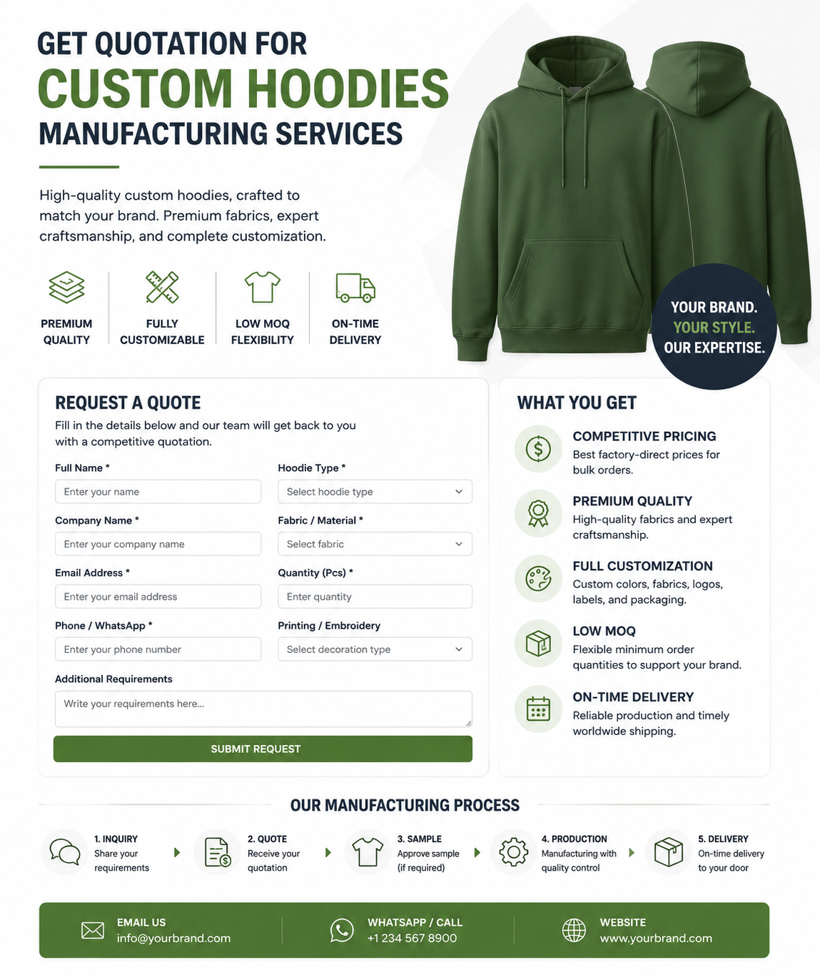 Custom hoodie manufacturing quote request form for B2B wholesale orders at Eco Jersey Limited