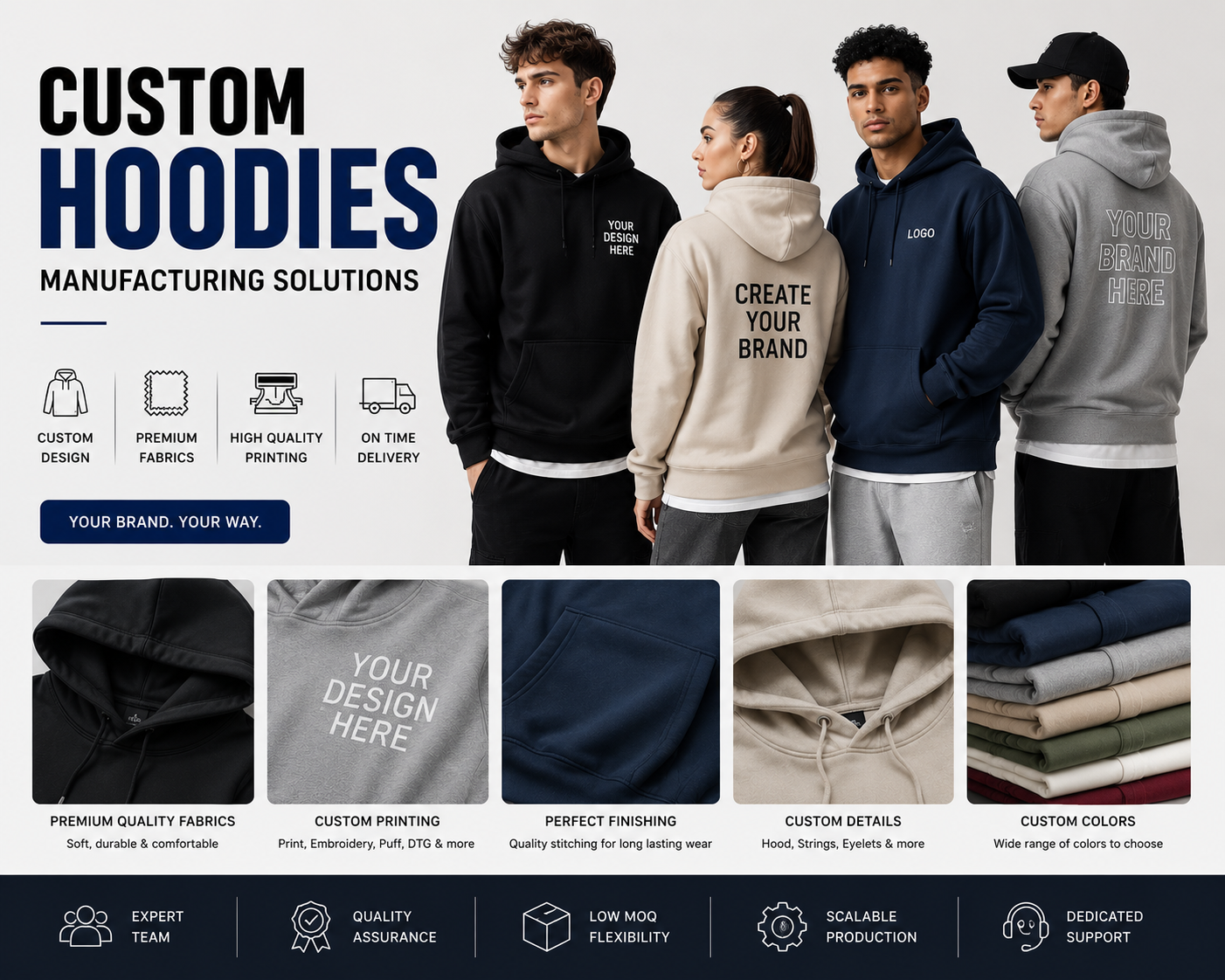 Custom hoodie manufacturing solutions banner showcasing Eco Jersey Limited's end-to-end B2B hoodie production services