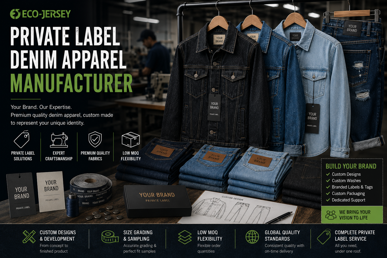 Private label denim apparel solutions – custom branding for your denim line