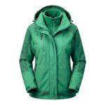 Mint green waterproof ski jacket displayed on a plain background.