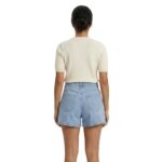Back view of a model wearing baggy jeans shorts.