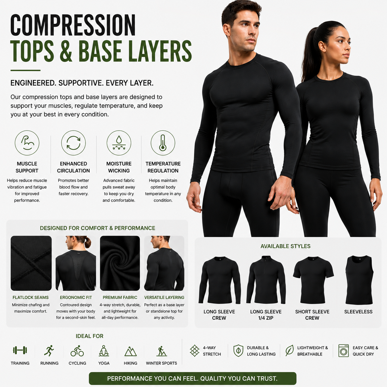 Custom compression tops and base layers wholesale – B2B tight-fit performance base layer manufacturer by Eco Jersey
