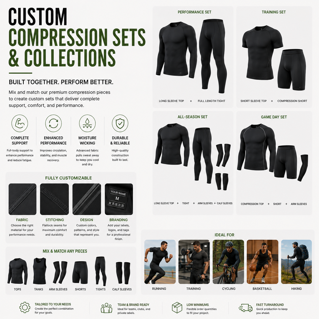 Custom compression sets and collections wholesale – B2B matching compression outfit manufacturer by Eco Jersey