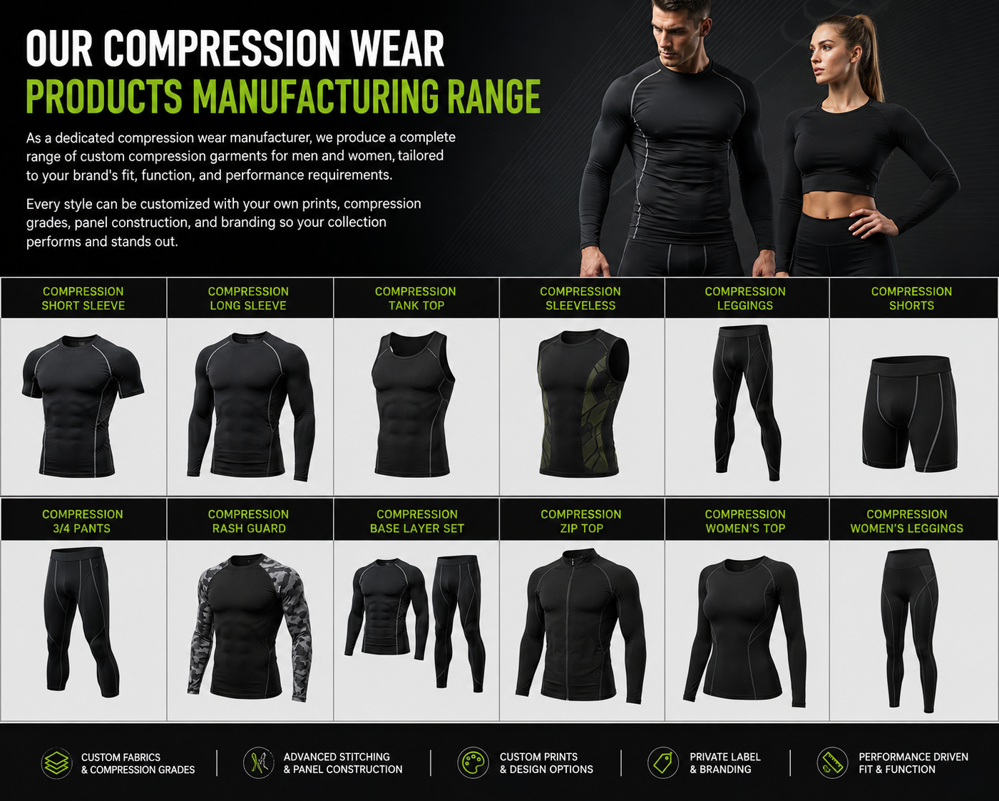 Custom compression wear manufacturer wholesale – B2B performance base layer and compression garments by Eco Jersey