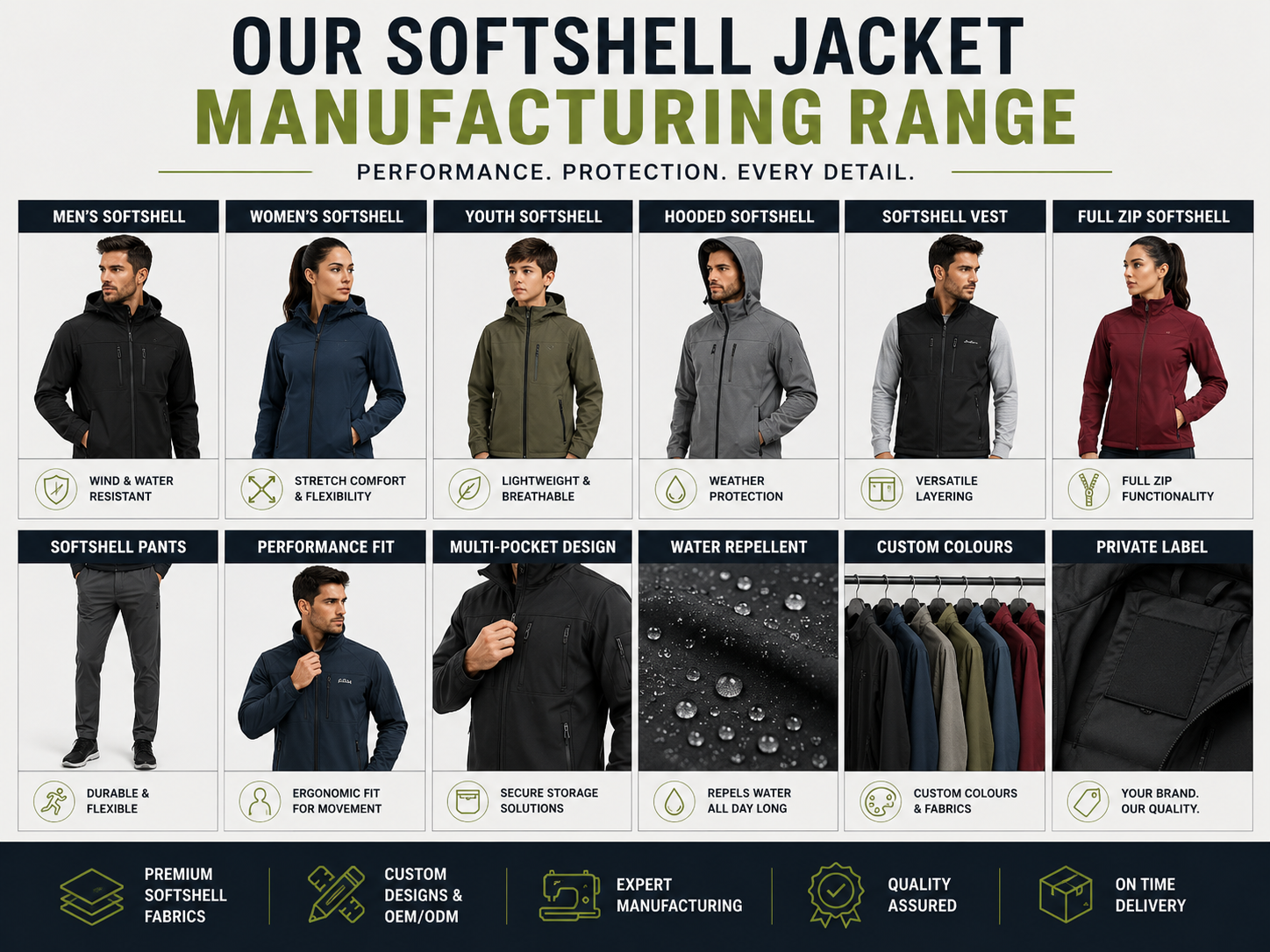 Custom softshell jackets manufacturer hero banner - wholesale B2B production of weather-resistant softshell jackets by Eco Jersey
