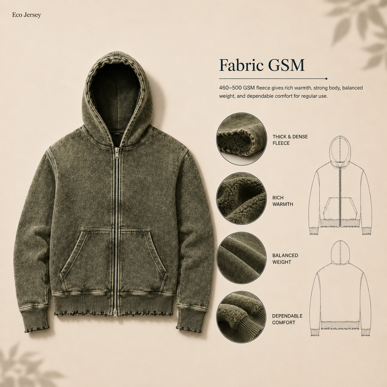 Fabric GSM measurement - Premium Distressed Hoodie material weight