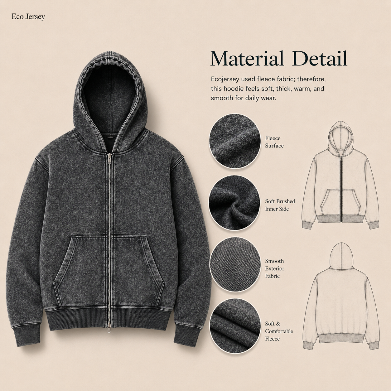 Material detail - Heavyweight Acid Wash Hoodie fabric texture