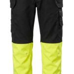 Pants for Construction Wear — close-up detail