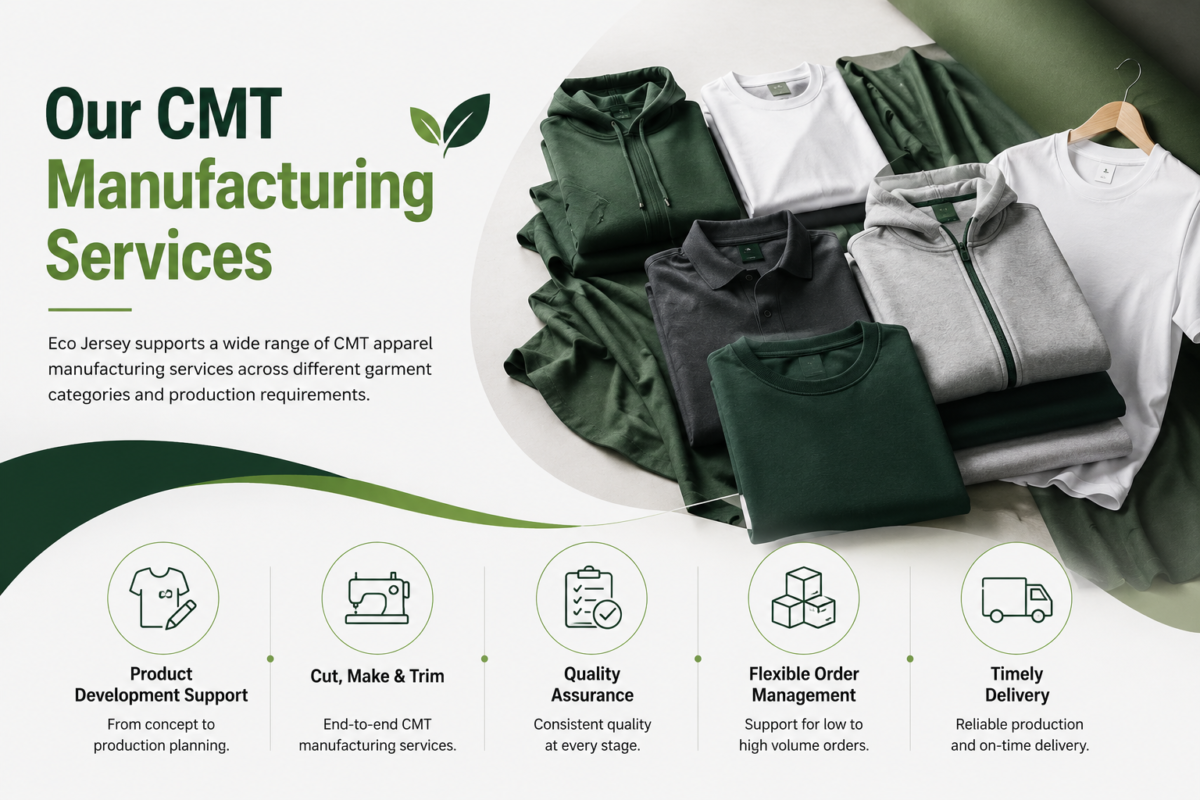 CMT manufacturing services by Eco Jersey - circular diagram showing Cut, Make, and Trim apparel production services with garments at center