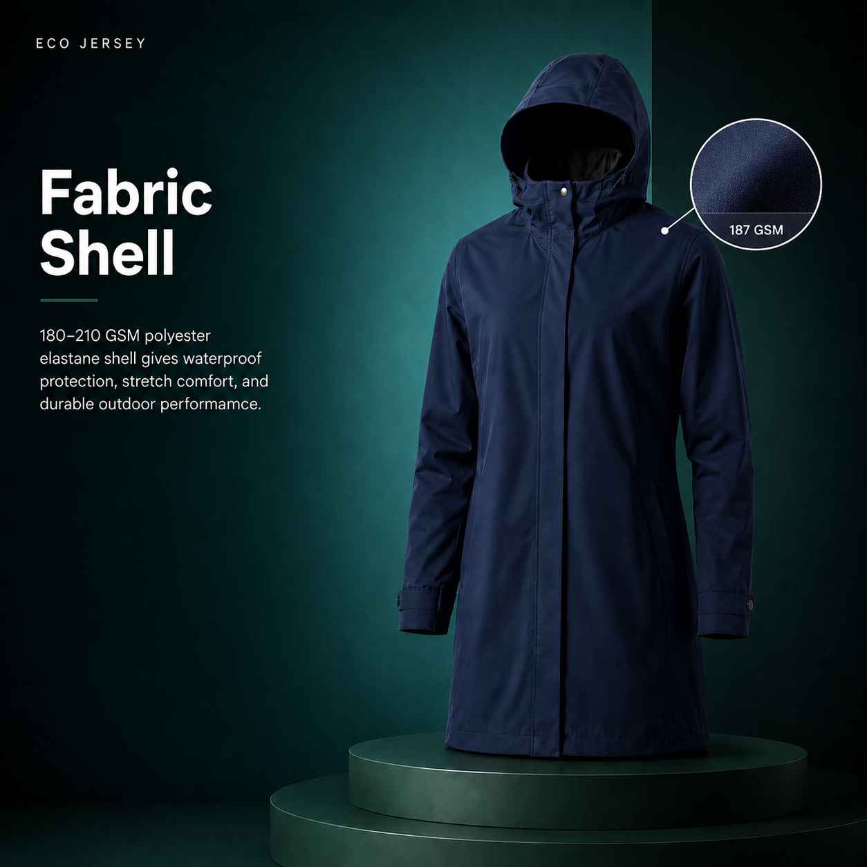 Fabric texture of Waterproof Hooded Rain Jacket