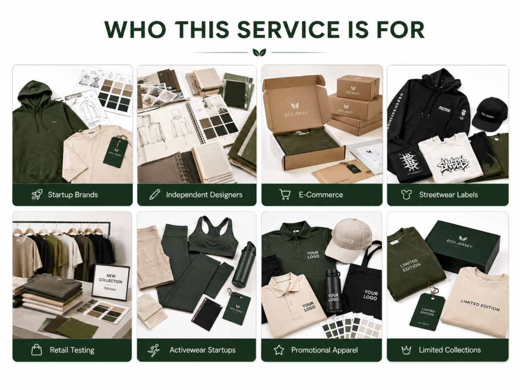Industries served by Eco Jersey's low MOQ manufacturing - startup brands, independent designers, e-commerce businesses, and streetwear labels infographic