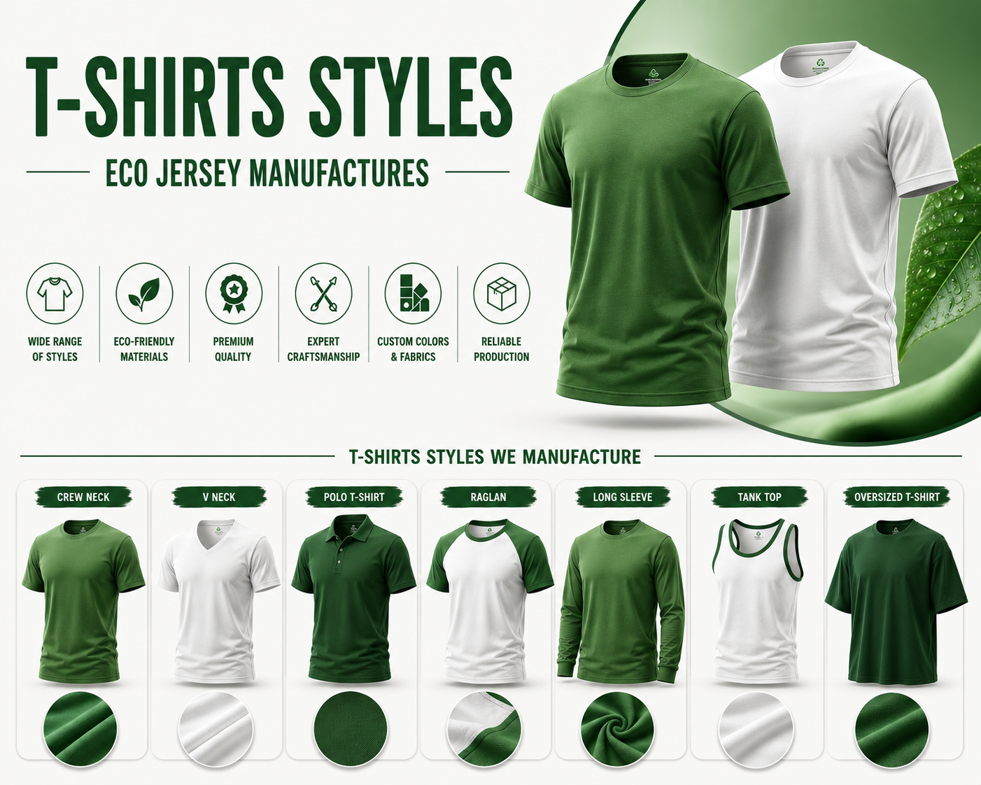 T-shirts styles infographic by Eco Jersey showing 7 manufactured styles including crew neck, V-neck, polo, raglan, long sleeve, tank top, and oversized t-shirt with eco-friendly materials, premium quality, expert craftsmanship, custom colors, and reliable production features